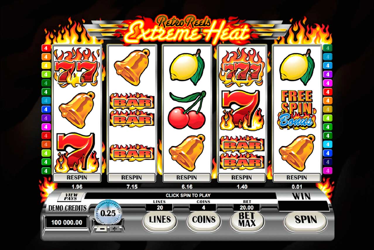 Which Slot Machines Have The Best Odds